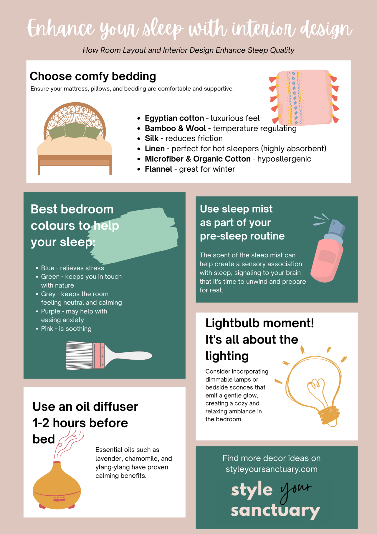 Designing for Dreamland: How Room Layout and Interior Design Could ...