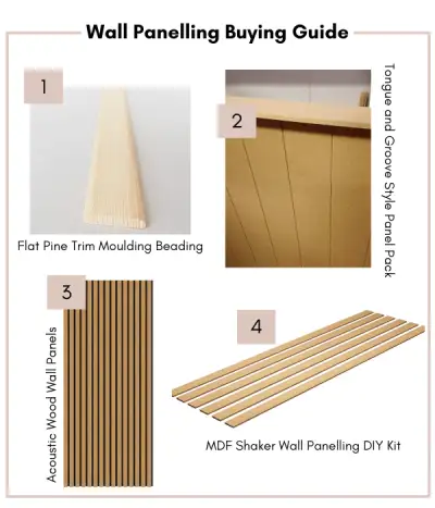 wall buying panelling guide