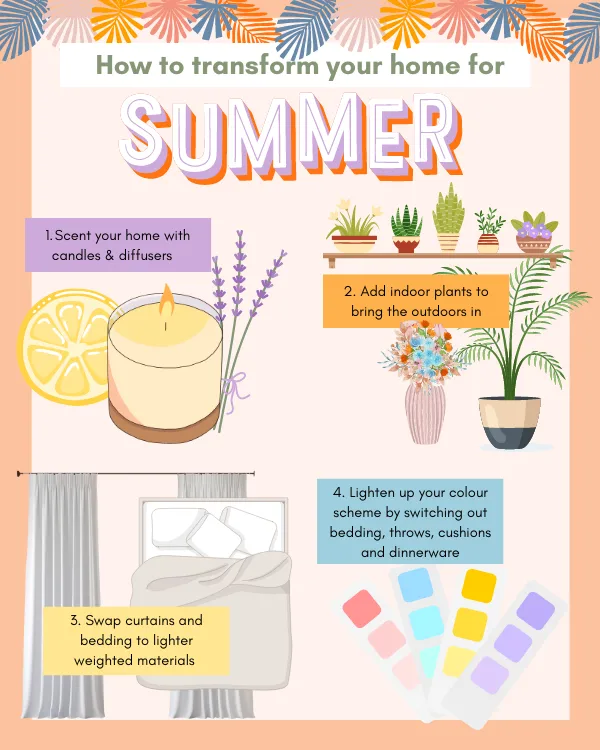 how to get your home ready for summer infographic